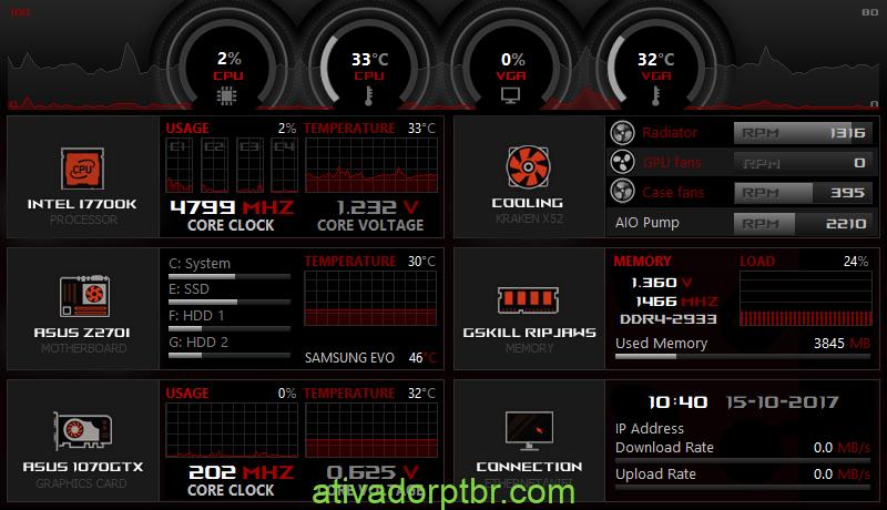 AIDA64 Extreme 8.25.8200 Crackeado Chave de Produto Serial Baixar